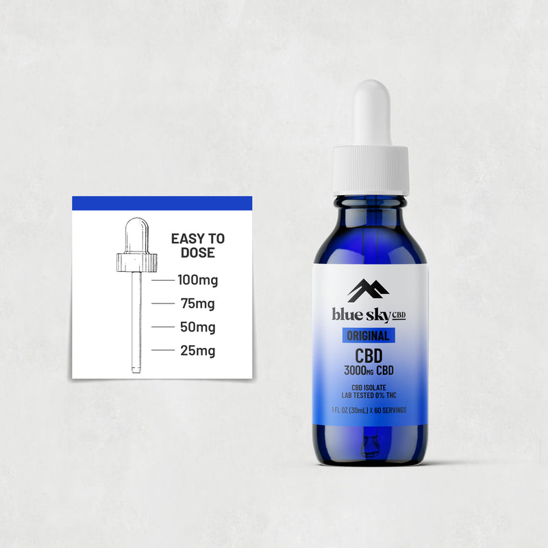Blue Sky AdBlue® 20L - Viscol Lubricants